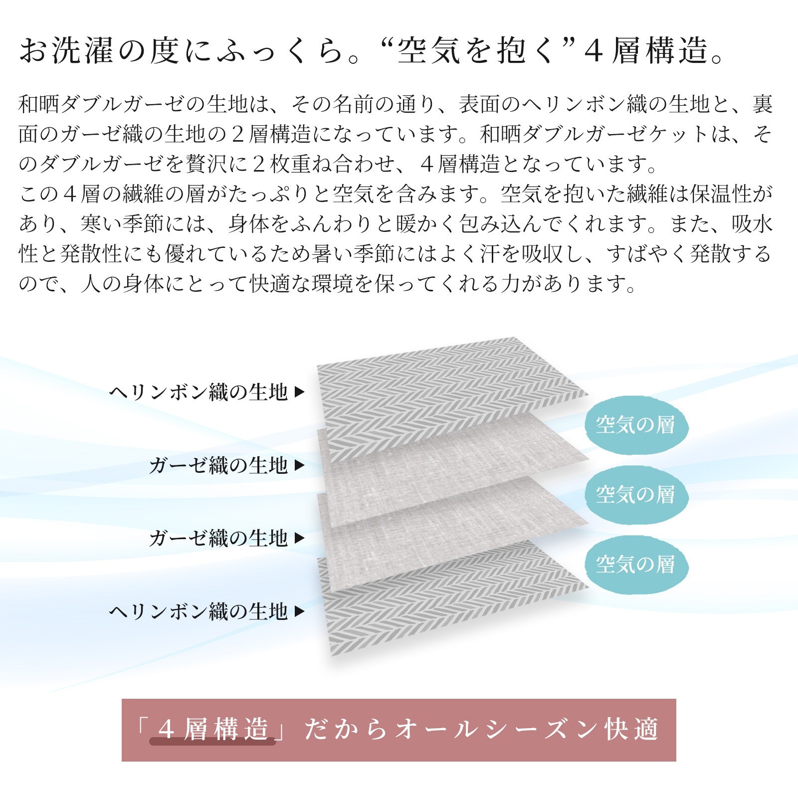 【3/1日迄5%OFF クーポンで最大20％off】  ガーゼケット 和晒しダブルガーゼ あったか シングル ダブル クイーン 日本製 アトピー協会推薦品