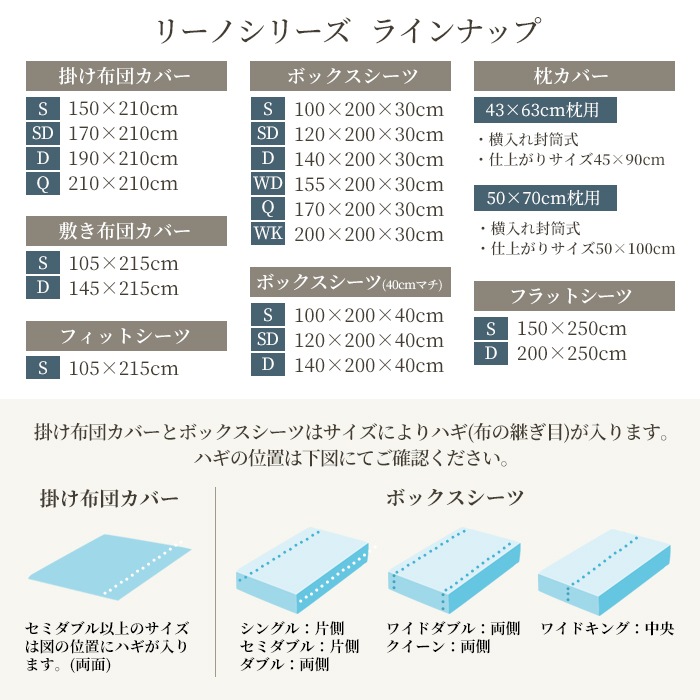 【10/20日迄5%OFF クーポンで最大20％off】 ボックスシーツ セミダブル 麻100% リネン 日本製 ベッドシーツ リーノ