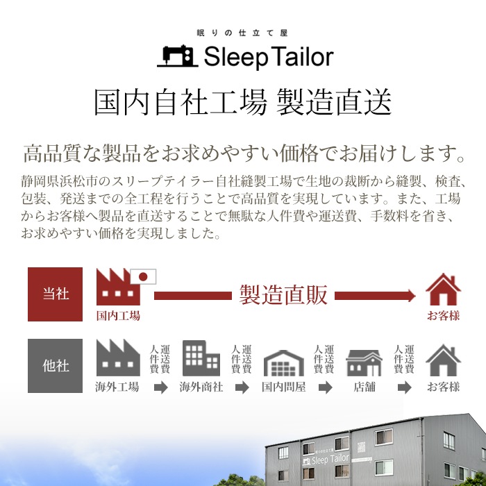 【6/30日迄5%OFF クーポンで最大20%off】 フラットシーツ 3点セット シングル 麻100% リネン 日本製 掛け布団カバー1枚+フラットシーツ1枚+枕カバー1枚 リーノ