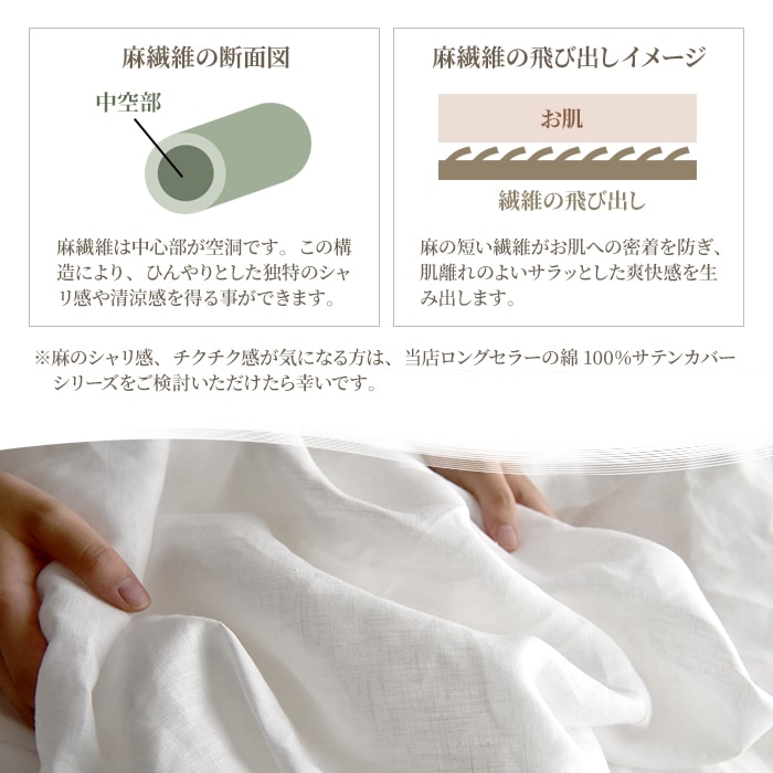 【6/30日迄5%OFF クーポンで最大20%off】 布団カバー 3点セット セミダブル 麻100% リネン 日本製 掛けカバー1枚+ベッドシーツ1枚+枕カバー1枚 リーノ