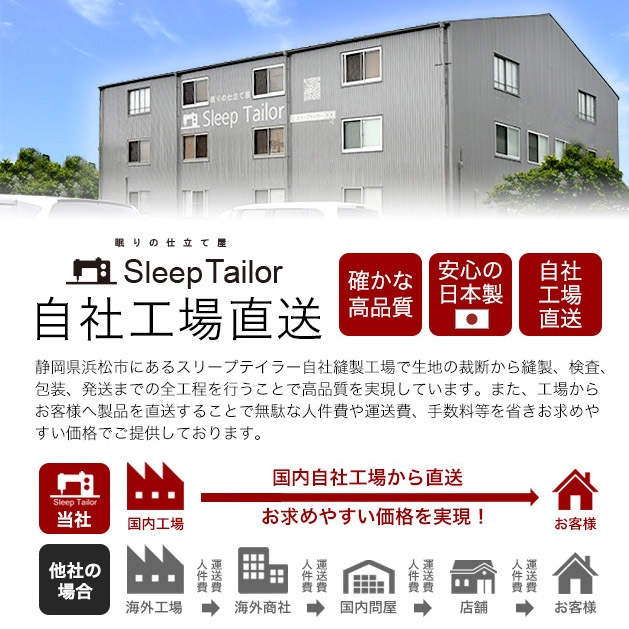 日本製 掛け布団カバー オーダーメイド 別注 綿100% プレミアムコットン 掛けカバー 和晒製法ダブルガーゼ オーダーページ シングル セミダブル ダブル クイーン キング ファミリー 対応 特注 大きい スリープテイラー まとめ買い最大30%オフ