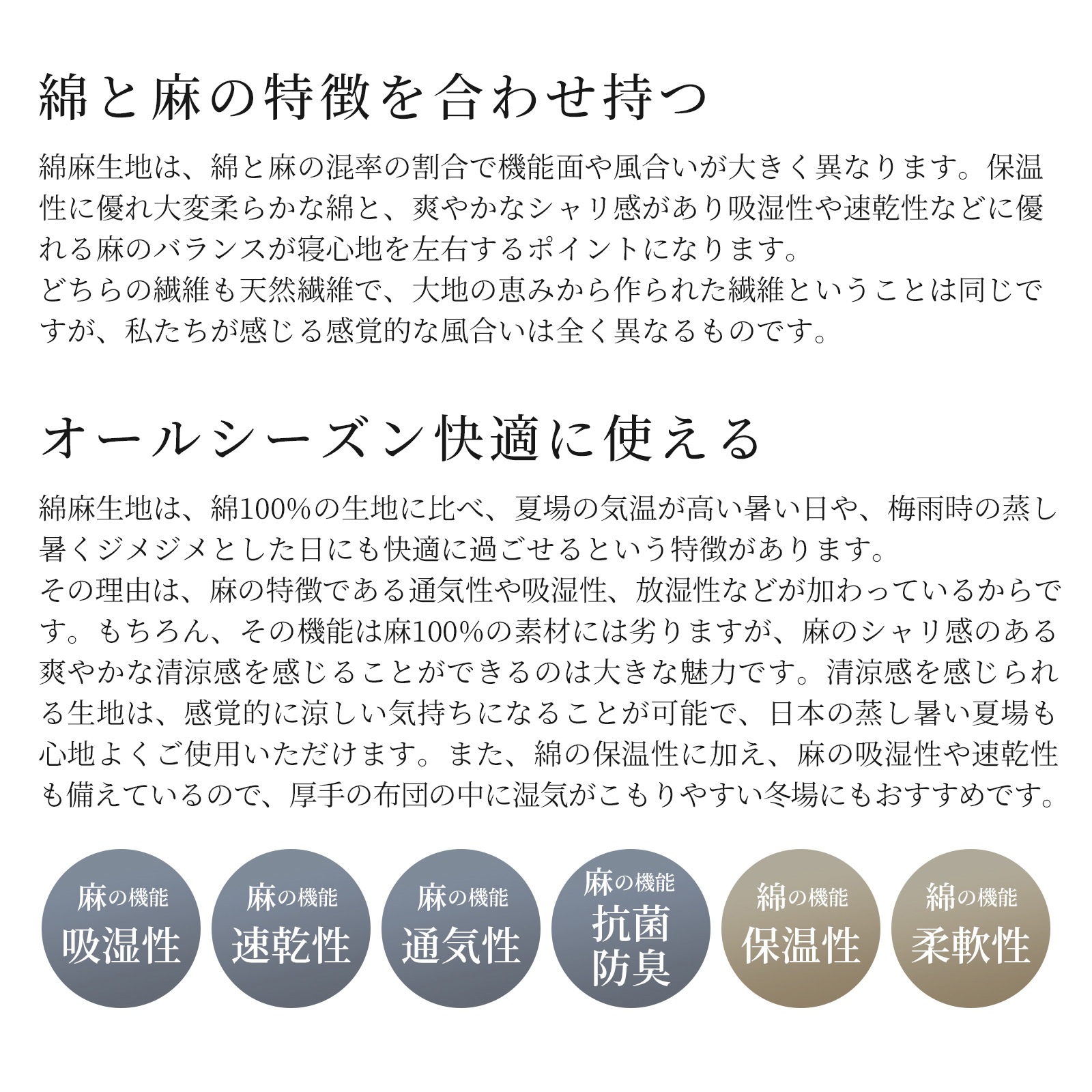 【11/30日迄5%OFF クーポンで最大20％off】 掛け布団カバー クイーン リネン & コットン ( 麻 & 綿 )  掛けカバー 日本製 レイユール・ブレンド