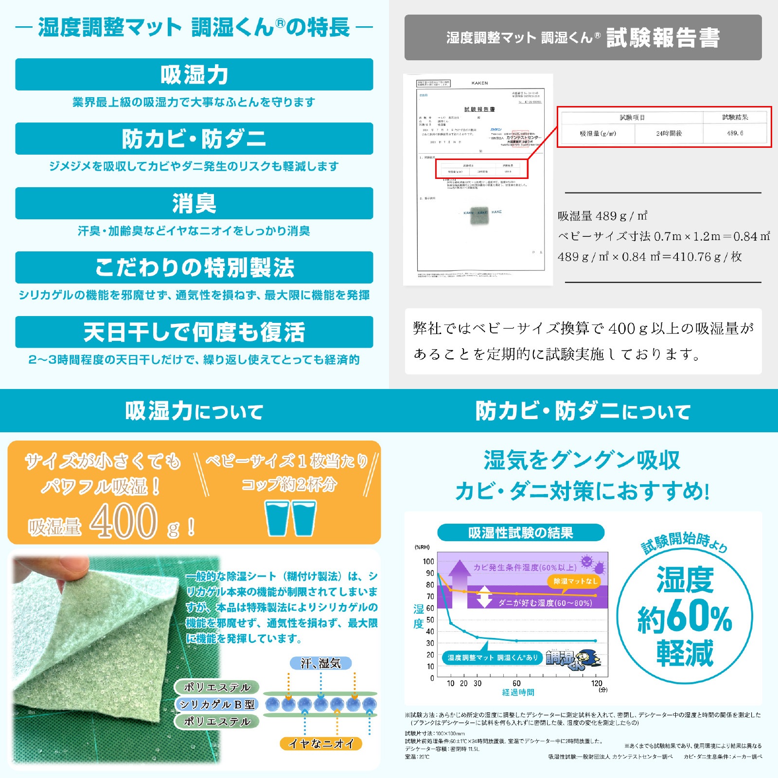 �֥٥ӡ��� ���������� Ĵ������� �ۼ����󥵡��դ�