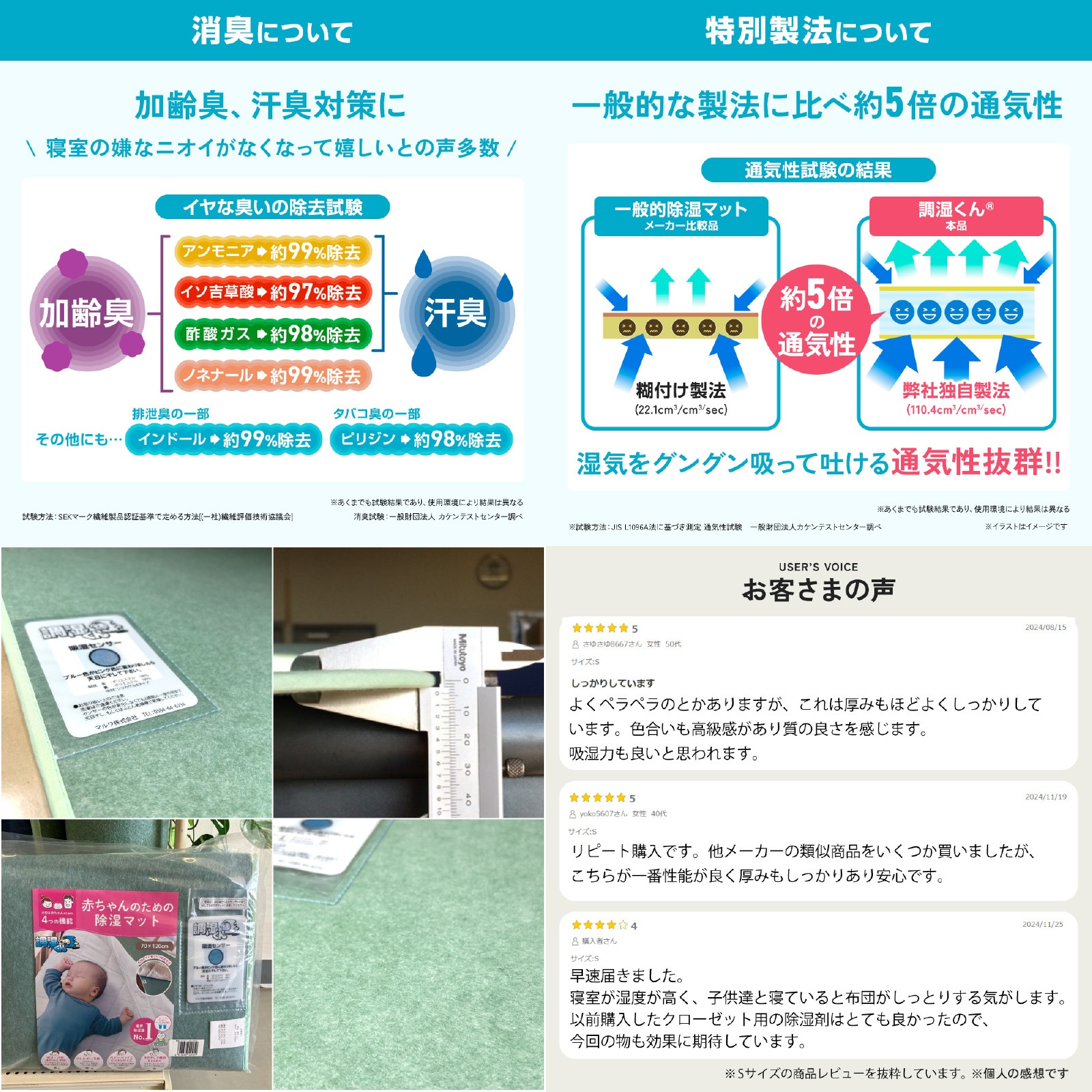 �֥٥ӡ��� ���������� Ĵ������� �ۼ����󥵡��դ�