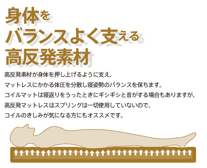 �ֹ�ȿȯ�ޥåȥ쥹��DX�ۡ�K15-SS�˥��ߥ��󥰥륵�����ס�