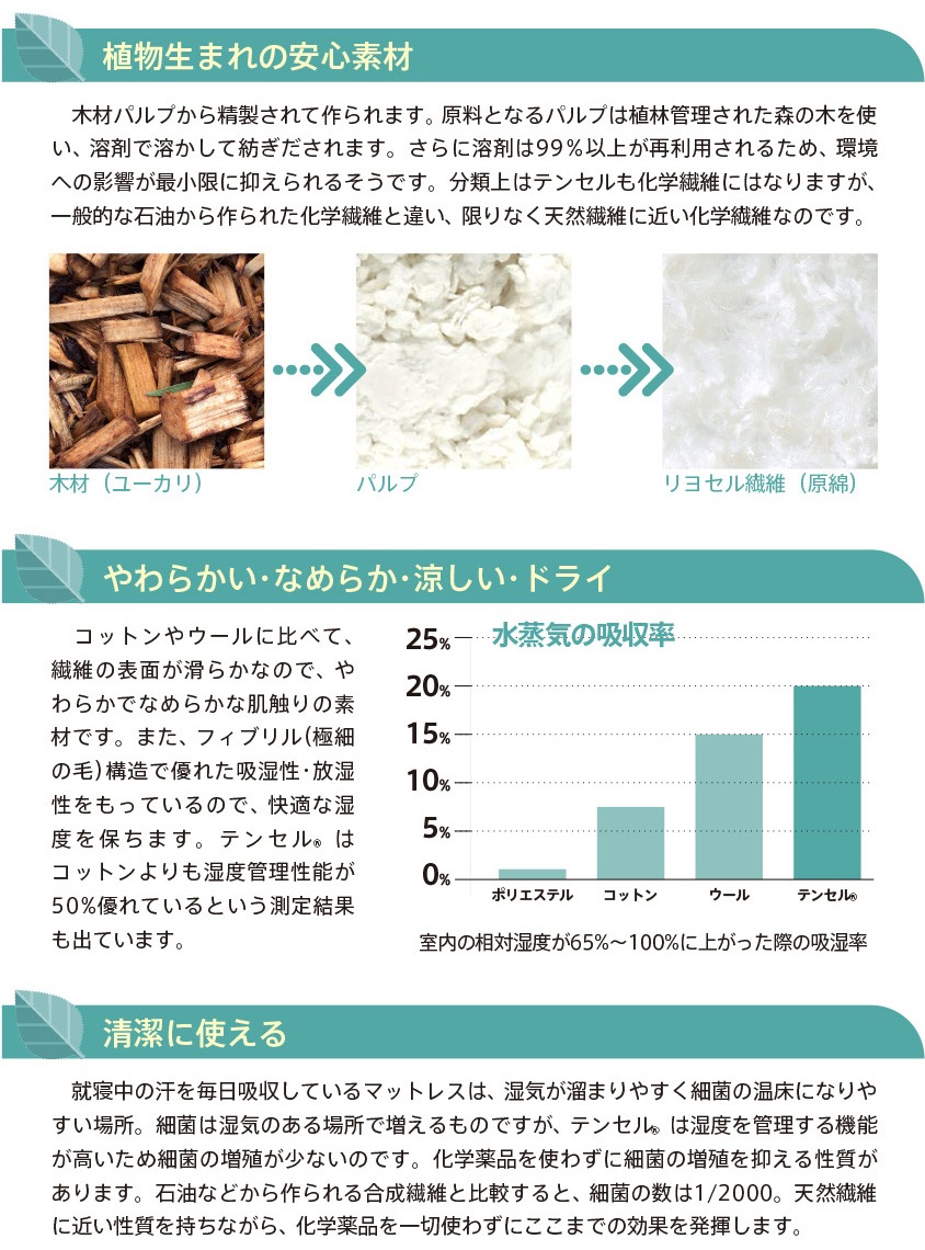 �ֹ�ȿȯ�ޥåȥ쥹�ڥƥ󥻥��4D��å���ۡ�K20-SS�˥��ߥ��󥰥��