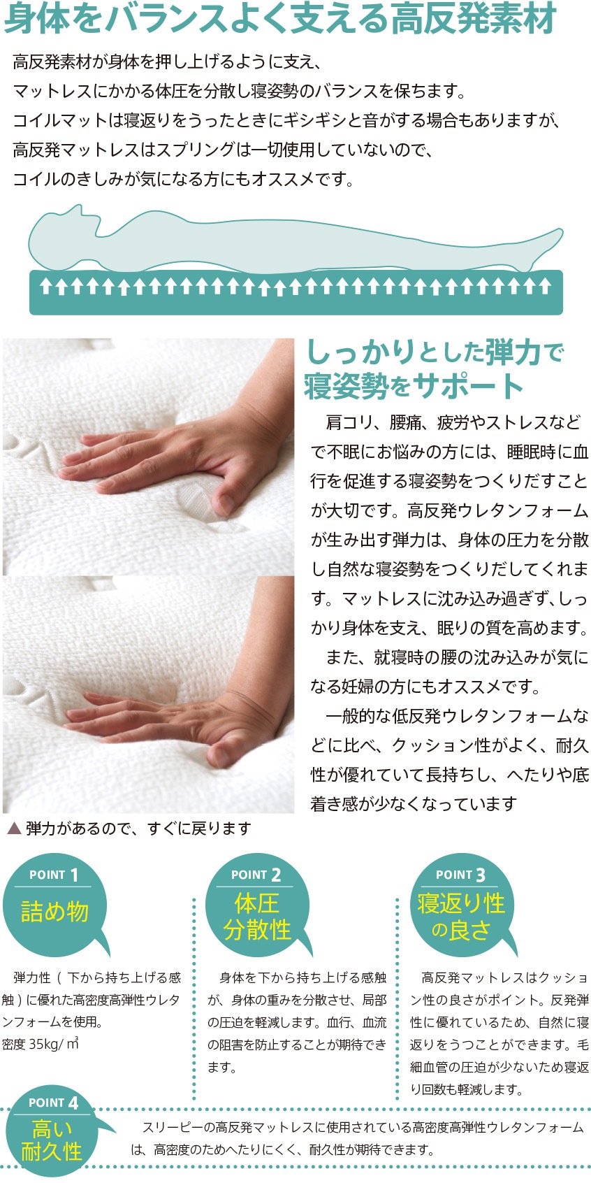 �ֹ�ȿȯ�ޥåȥ쥹�ڥƥ󥻥��4D��å���ۡ�K20-SS�˥��ߥ��󥰥��