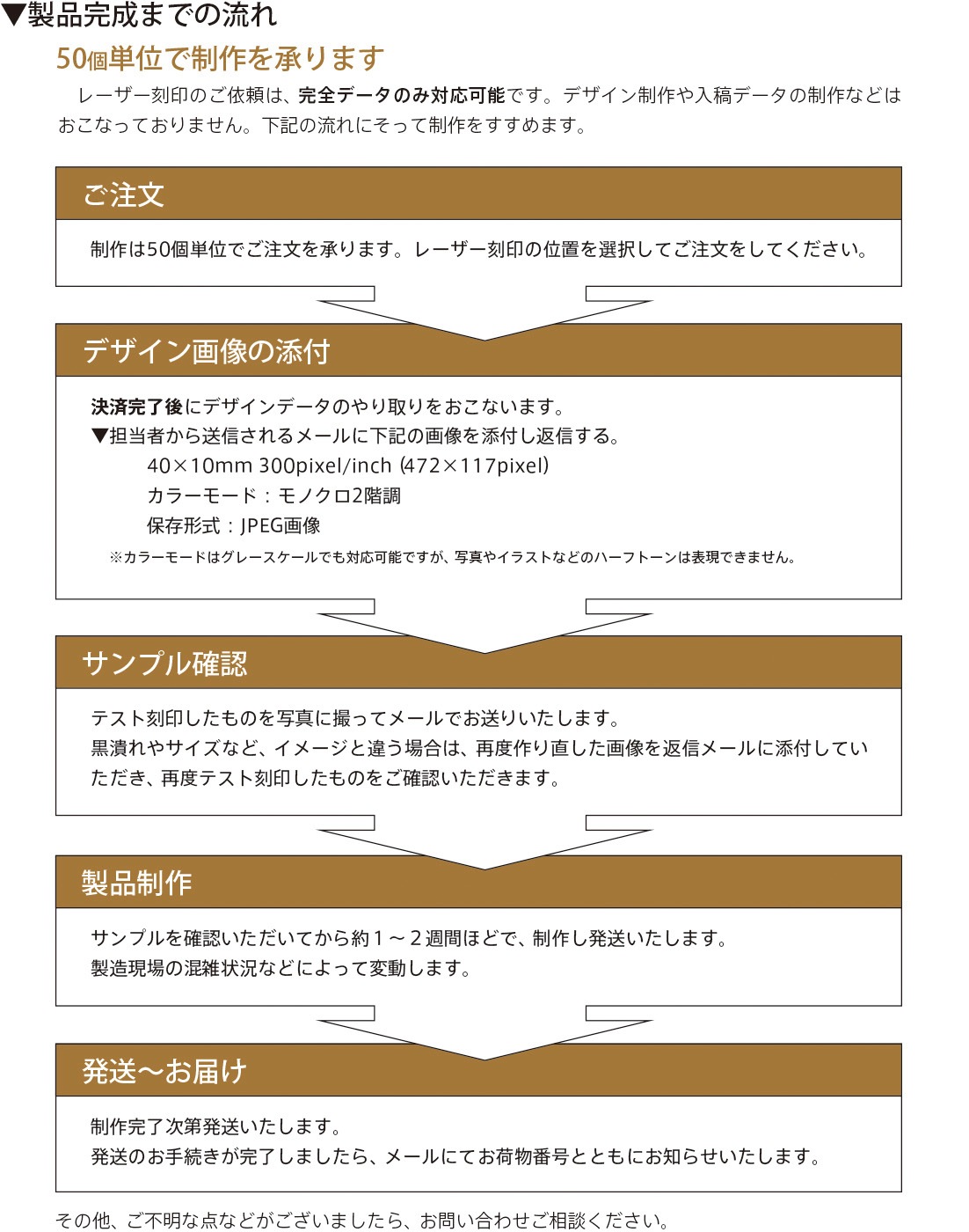    ޥͥåȥСڥꥸʥ졼ۡ50  ̵ Υ٥ƥ ¢ ޥͥå С   ƥꥢ ӥ å ŷ ۥ  α  ǥ ưʪ ¢ å ʸ˼ ʸ˼ кȶ