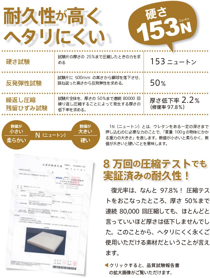 �ֹ�ȿȯ�ޥåȥ쥹��DX�ۡ�K15-SS�˥��ߥ��󥰥륵�����ס�