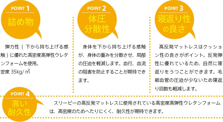 �֣����ޤ� ��ȿȯ�ޥåȥ쥹��K4-SS�˥��ߥ��󥰥륵�����ס�