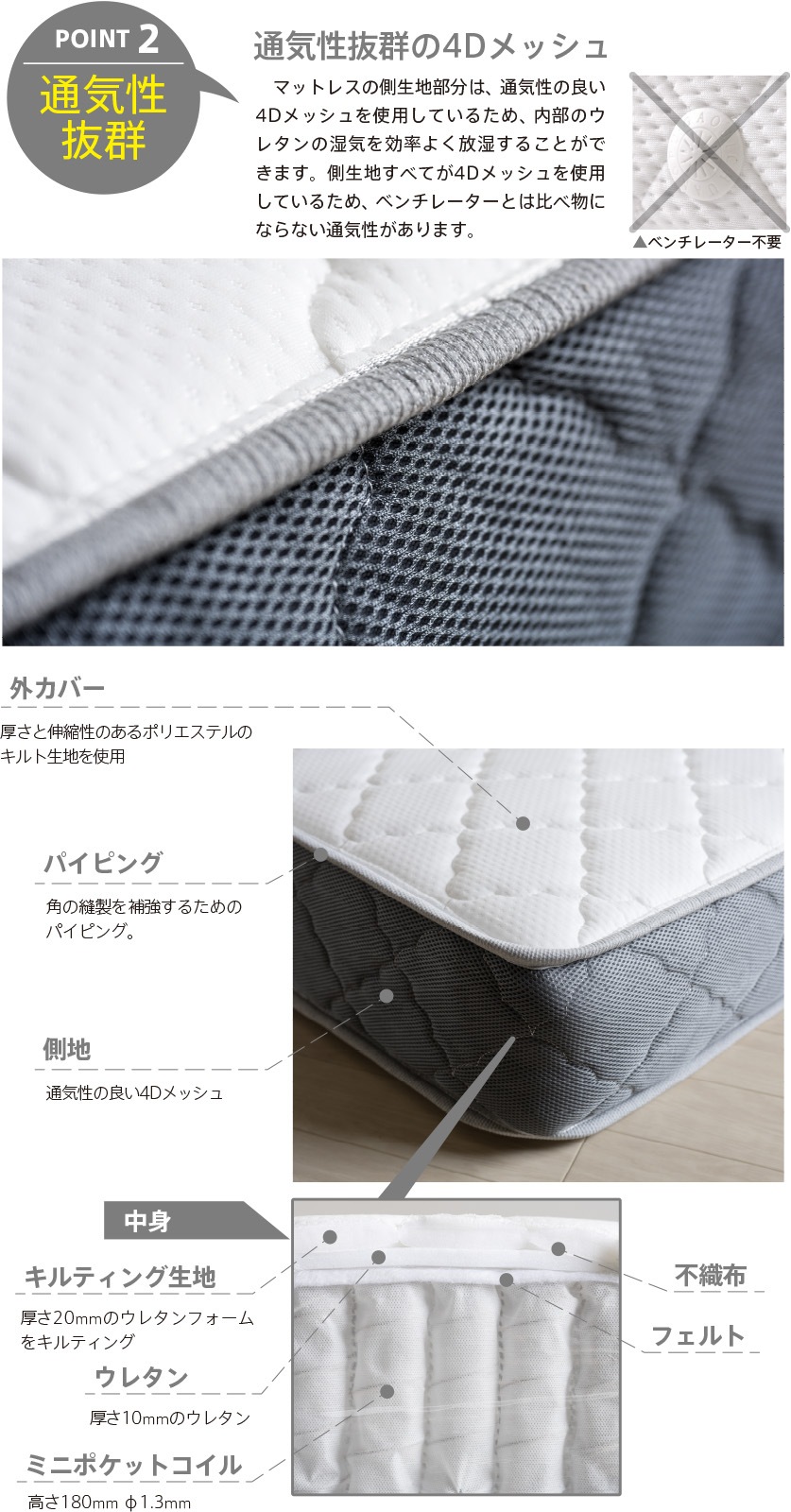 �ְ��� �ڥߥ˥ݥ��åȥ�����ۥޥåȥ쥹��MC�ˡ� �ޥåȥ쥹 ��ȿȯ �̵��� �ޥå� ���ߥ��󥰥� ���󥰥� ���ߥ��֥� ���֥� �������� �ΰ�ʬ���ޥåȥ쥹  ���꡼�ԡ� �к�ȶ�