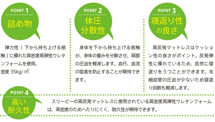 �ֹ�ȿȯ�ޥåȥ쥹�������ۡ�K8-SS�˥��ߥ��󥰥륵������