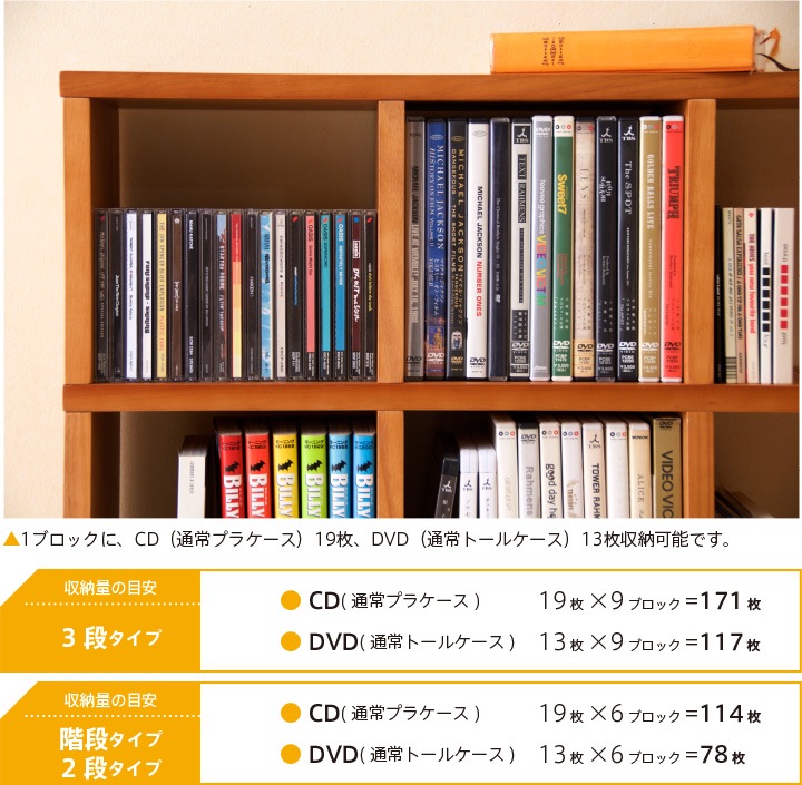 �� ���� �����ץ��å� �� ǭ ����åȥ�� ����åȥĥ꡼ ê 2�� 3�� DVD��å� CD��å� ��ê ��ê �֥å�������� ���ʷ� ��Ǽ �������Ǽ ̥�����Ǽ ���� ������å� ���åɥ�å� �ǥ����ץ쥤��å� �ǥ����ץ쥤������� ��Ǽ��å� ���ߥå���Ǽ �к�ȶ�