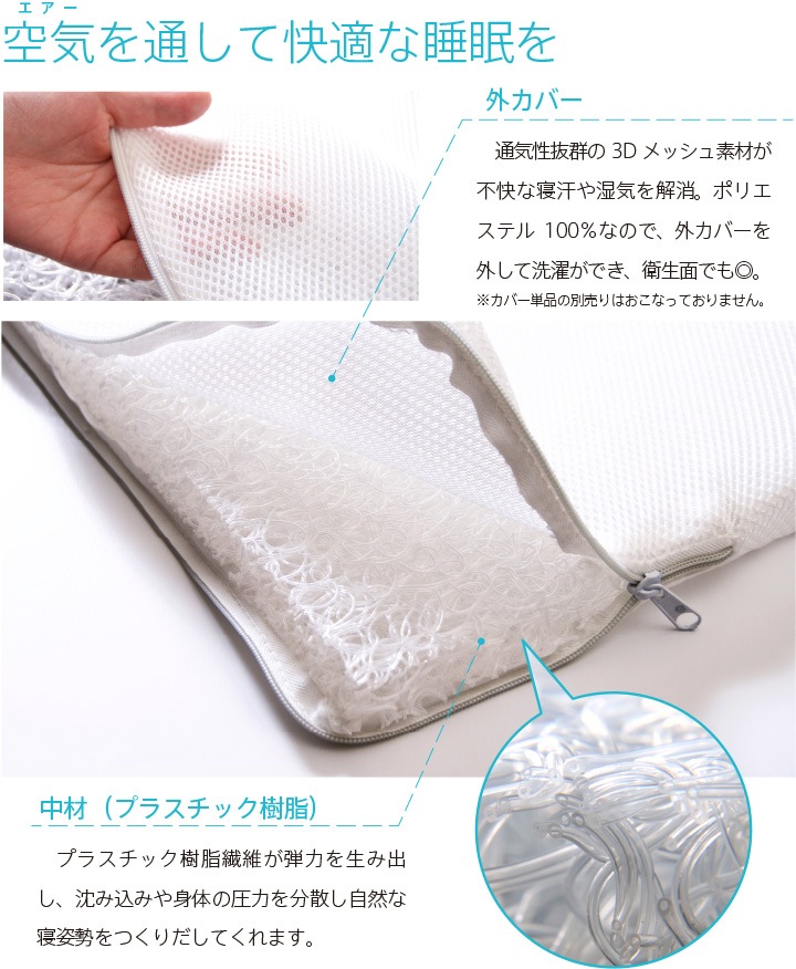 �ֹ�ȿȯ�ޥåȥ쥹�������������N3-S�˥��󥰥��