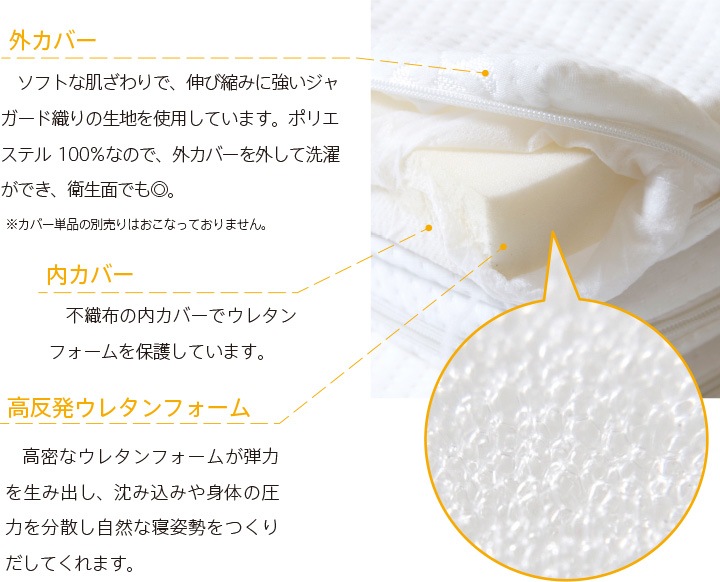 �֣����ޤ� ��ȿȯ�ޥåȥ쥹��K4-SD�˥��ߥ��֥륵������