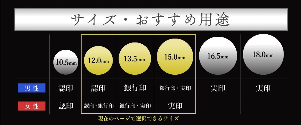 個人印鑑 銀行印 カラーチタン ケースセット 【4～5営業日以内の出荷予定(土日祝除く)】(HK100)