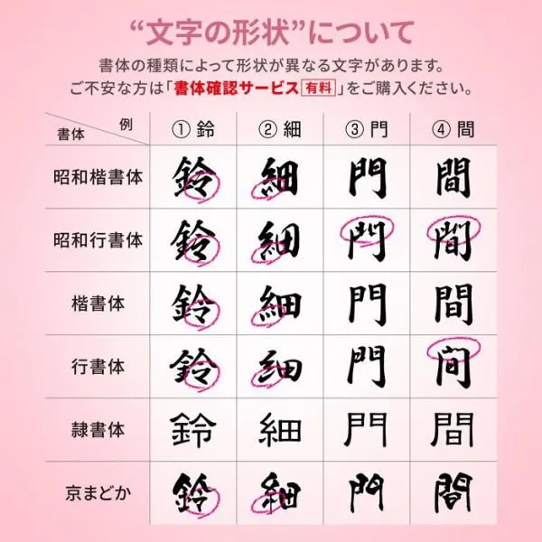 慶弔スタンプ ゴム印 / 慶弔印 / 香典 御霊前 贈り物 お祝い 祝儀 のし袋 熨斗袋 冠婚葬祭 表書き 内袋 毛筆 のし袋スタンプ 【3営業日以内】 (HK070)