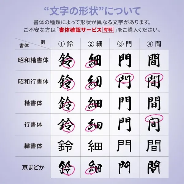 【薄墨】回転式慶弔印 ゴム印 印鑑/慶弔スタンプ のし袋スタンプ 【3営業日以内の出荷予定】 (HK070)