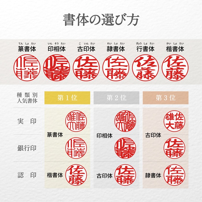 個人印鑑 柘 ケース付2本セット （10.5/18.0） 【5営業日以内の出荷予定】 (HK130)