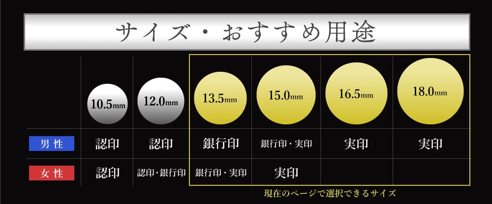 個人印鑑 実印 Made in Tsubame チタン グロスミラー シルバー【4～5営業日以内の出荷予定(土日祝除く)】 (HK070)