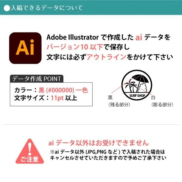 【ゴム印用】 ロゴ入れ有料オプション サンプル【サンプル確認後 10営業日以内の出荷予定】