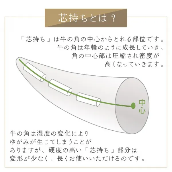印鑑 花はんこ 【オランダ水牛】 かわいい 女性 子供 はんこ 銀行印 13.5 ～ 18.0mm クロコ調ケースセット 認印 ハンコ 名前 ケース付 (5営業発送)(HK050)