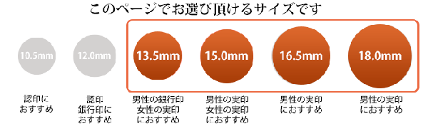 印鑑 花はんこ 【チタン】 かわいい 女性 子供 はんこ 銀行印 13.5 ～ 18.0mm クロコ調ケースセット 認印 ハンコ 名前 ケース付 (5営業発送)(HK080)