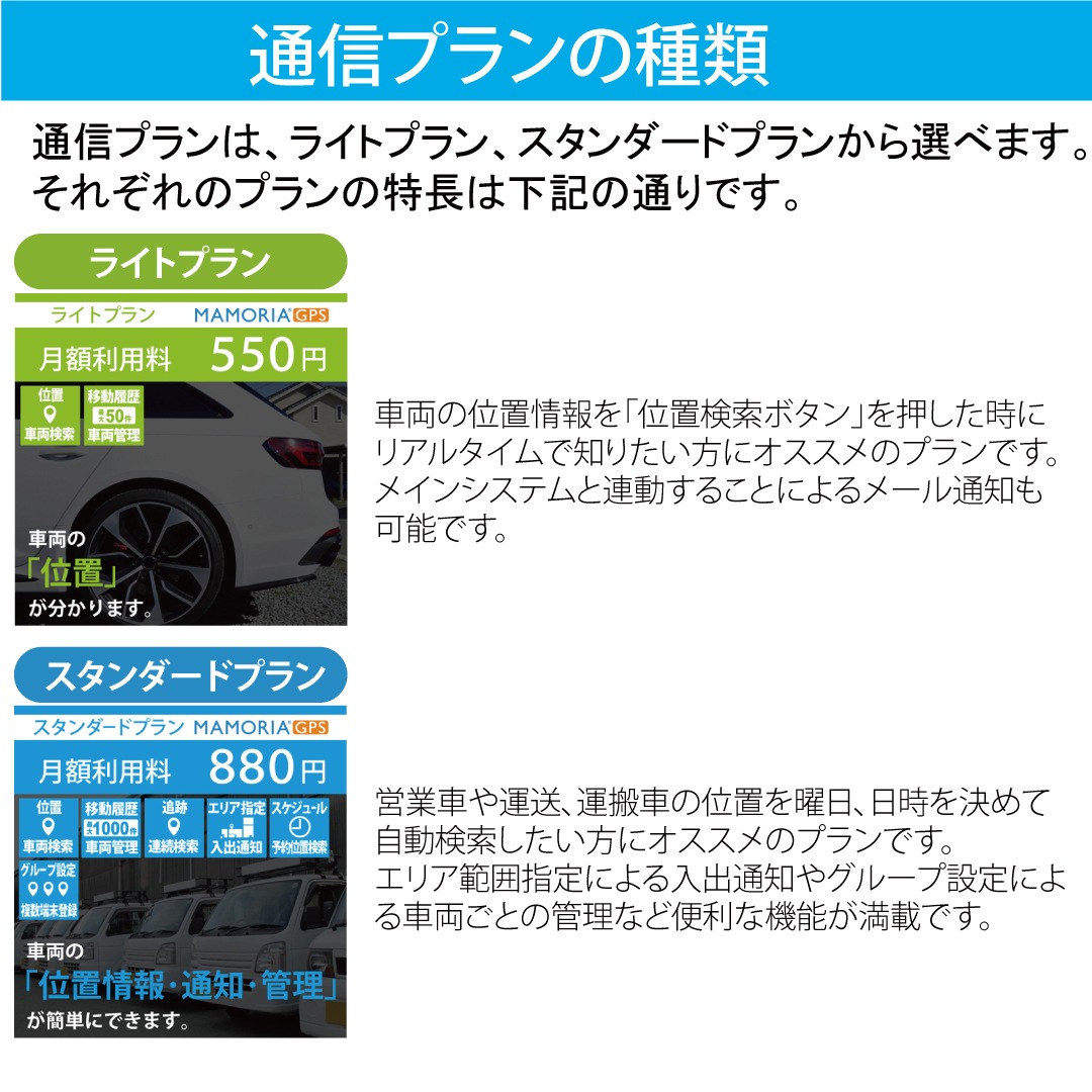 MAMORIA GPS MC-8�ʼ�ư�����ѡ�