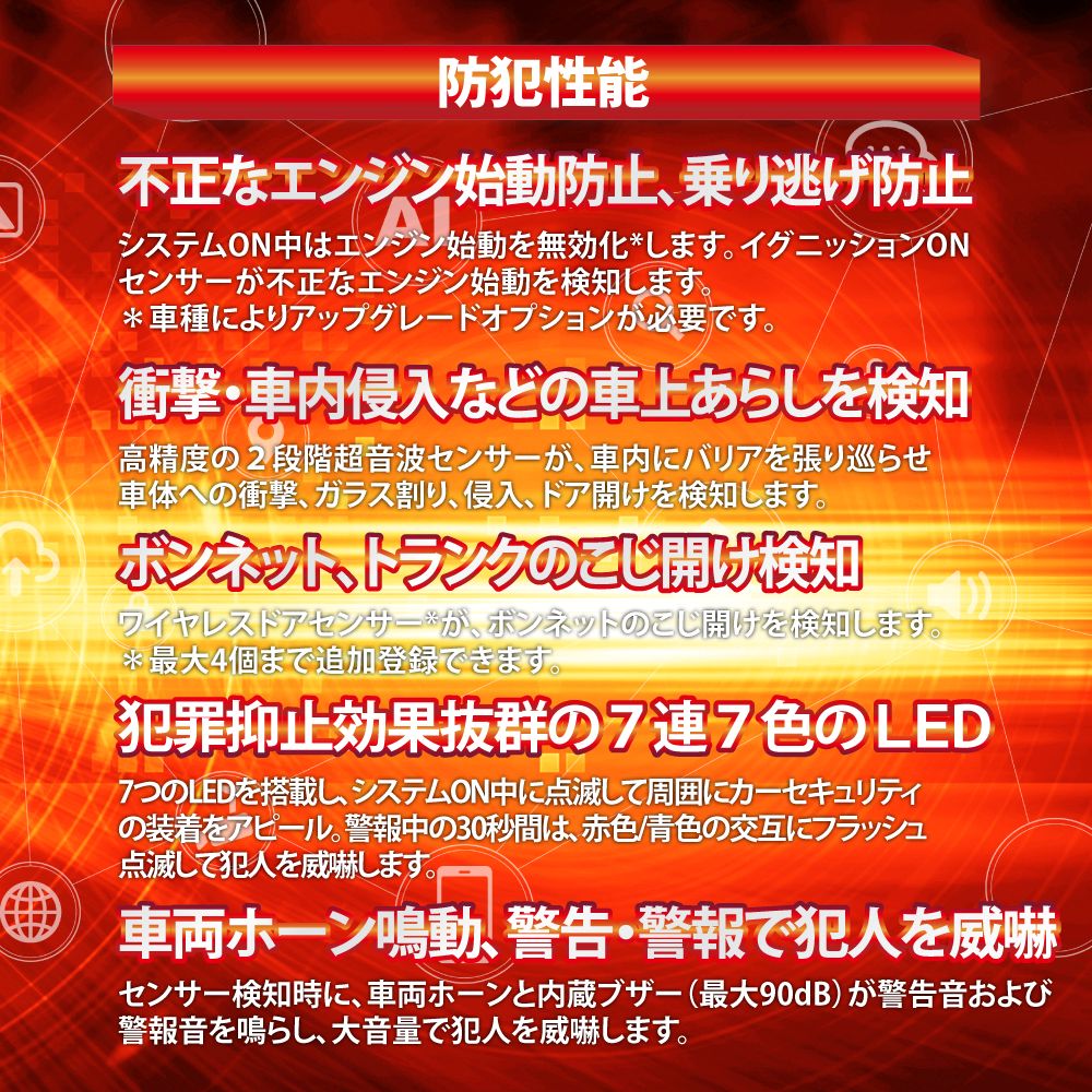 HORNET BeeSensor ƥ BEE737-V CAN١ 졼å ߥ졼к ־ͤ餤к ξк Ⱥ޻߸