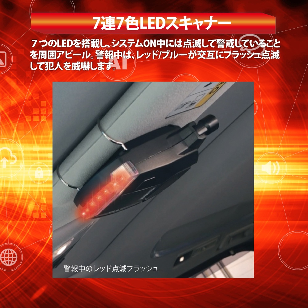 HORNET BeeSensor ƥ BEE737-V CAN١ 졼å ߥ졼к ־ͤ餤к ξк Ⱥ޻߸