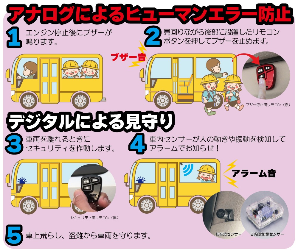 �ۡ��ͥåȼ����֤�����ɻߥ����ƥ�