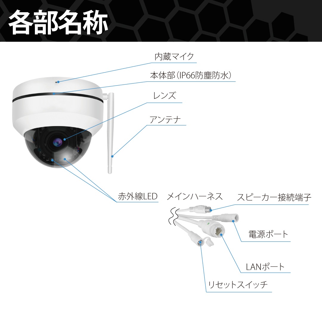 ������Ը��ꡦɸ�����ֹ������ߡۥۡ��ͥå�AI���ȥ����HC-220DX��500�����ǡ�
