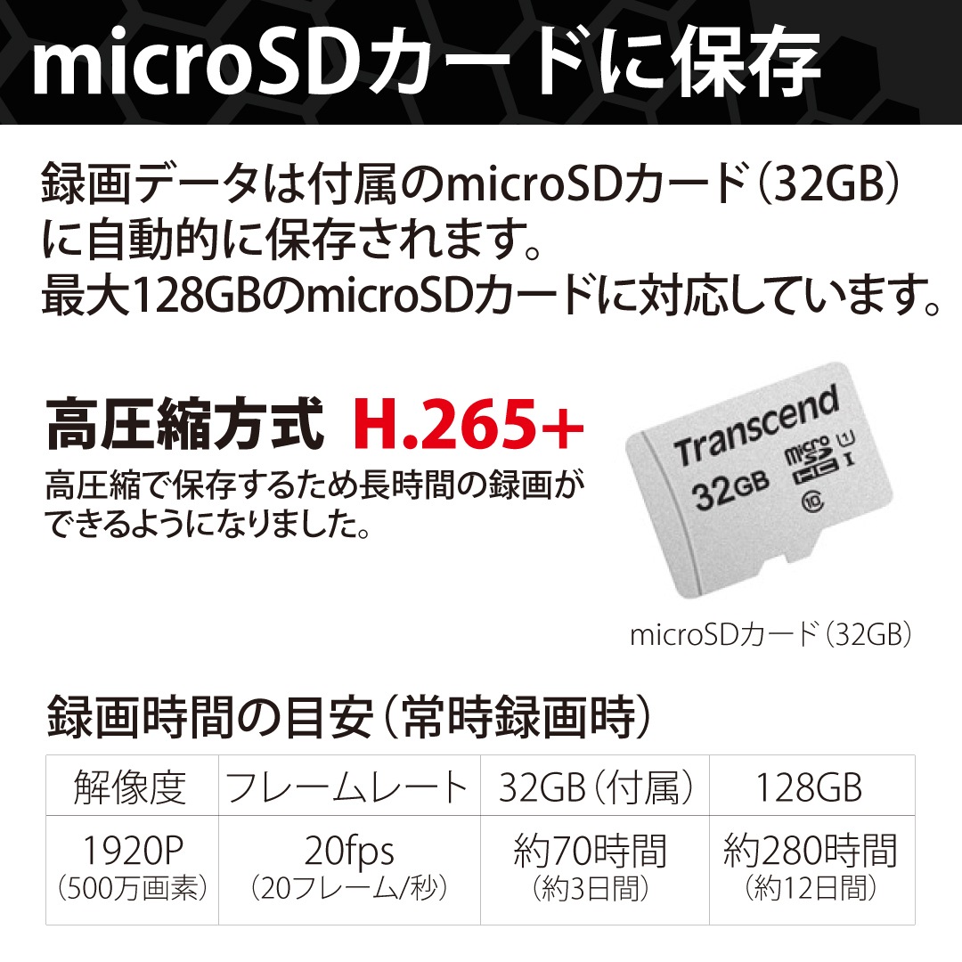 ������Ը��ꡦɸ�����ֹ������ߡۥۡ��ͥå�AI���ȥ����HC-220DX��500�����ǡ�