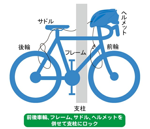 ž  å 뼰 ȥ졼ȥ֥ å 1.8m 180cm ʥСå ѥߡݡ