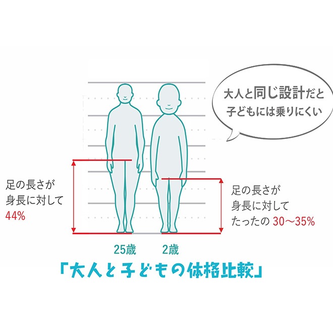 �ڽ��������ò����� �Ҷ��� ��ž�� 2�Ф������ؤޤ�Ĺ������ 16����� 14����� 12����� �����ʤ꼫ž�� �����Ȥ꼰 ������ �Ҥɤ��Ѽ�ž�� �Ҷ���ž�� �Ļ��Ѽ�ž��