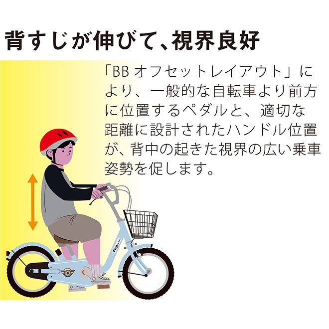 �ڽ��������ò����� �Ҷ��� ��ž�� 2�Ф������ؤޤ�Ĺ������ 16����� 14����� 12����� �����ʤ꼫ž�� �����Ȥ꼰 ������ �Ҥɤ��Ѽ�ž�� �Ҷ���ž�� �Ļ��Ѽ�ž��