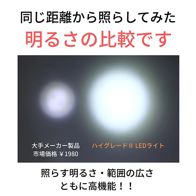 ��ž�� �饤�� ���뤤 100�롼��� 100LM 870����ǥ� �����ɿ� IP44 ñ4���� �ϥ����졼��2 LED�饤�� JIS���� ��� �����ѥ�