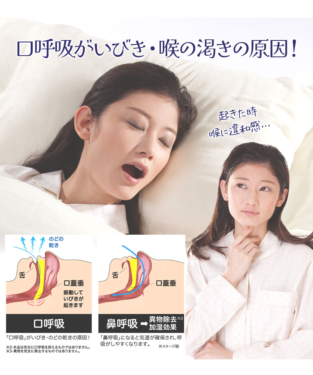 いびき対策に　鼻呼吸アイテム いびき防止 グッズ 無呼吸症候群 いびき対策グッズ 鼻 いびき