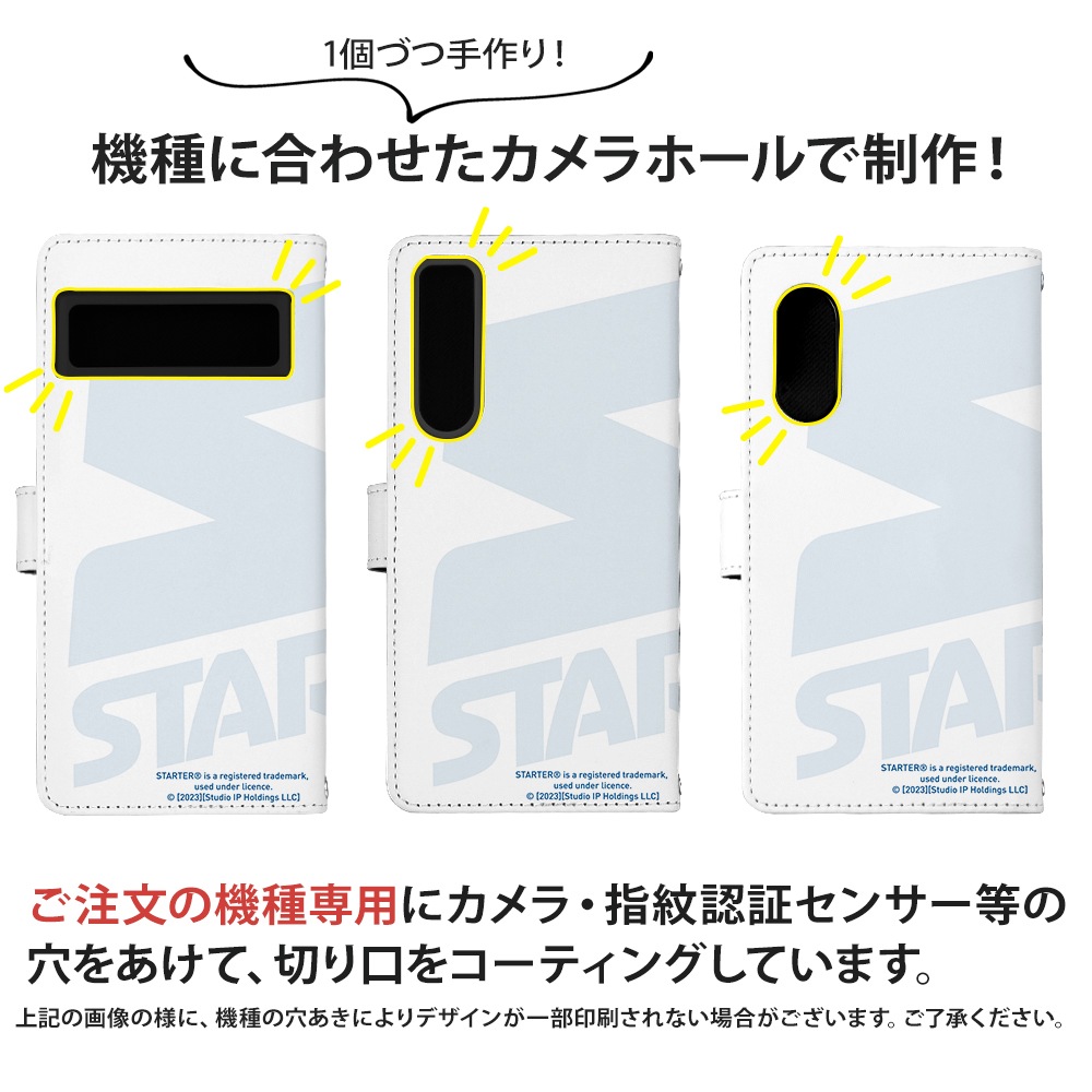 ���ޥۥ����� ��Ģ�� �������б� iPhone14 ������ AQUOS R2 iPhoneSE iPhone7 plus iPhone13 Pro iPhoneXR Xperia android one S3 Ymobile huawei p20 lite �ǥ����� ���������� STARTER ����� ���ӥ����� ���С� �٥�Ȥʤ� ���襤�� �������