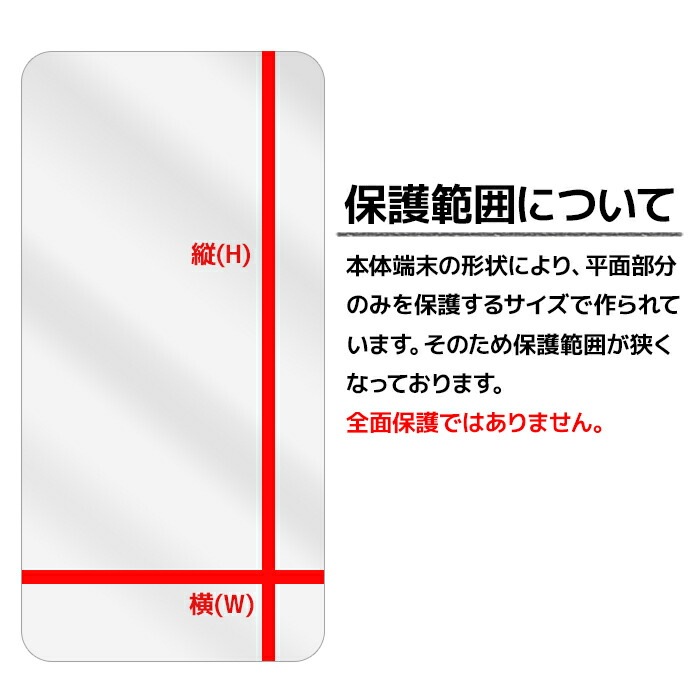 iPhone꡼ վݸե 1 iPhone12 iPhoneSE3 SE 3 2022 iPhone8 iPhoneX iPhone6S iPhone5S ե ե ݸե film-ip-1