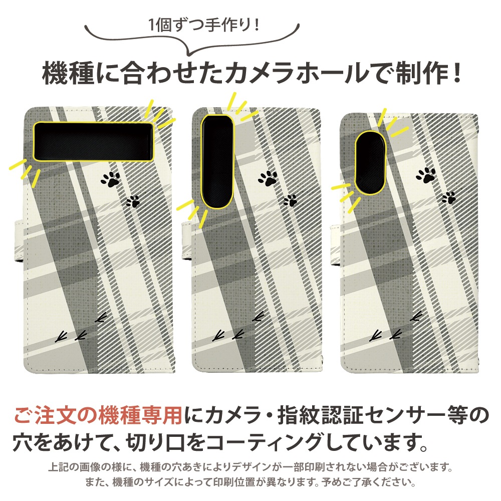 ���ޥۥ����� iPhone14 pro iPhone13 mini ¾300����ʾ� �������б� ��Ģ�� ������ �ǥ����� ǭ��Ļ(�����å�) ǭ �ͤ� �ͥ� Ļ �Ȥ� ���襤�� �ɤ��֤� �����å� �������� ��Ļ ���� ���С� �٥�Ȥʤ� xperia10iii android iphone se ��2����
