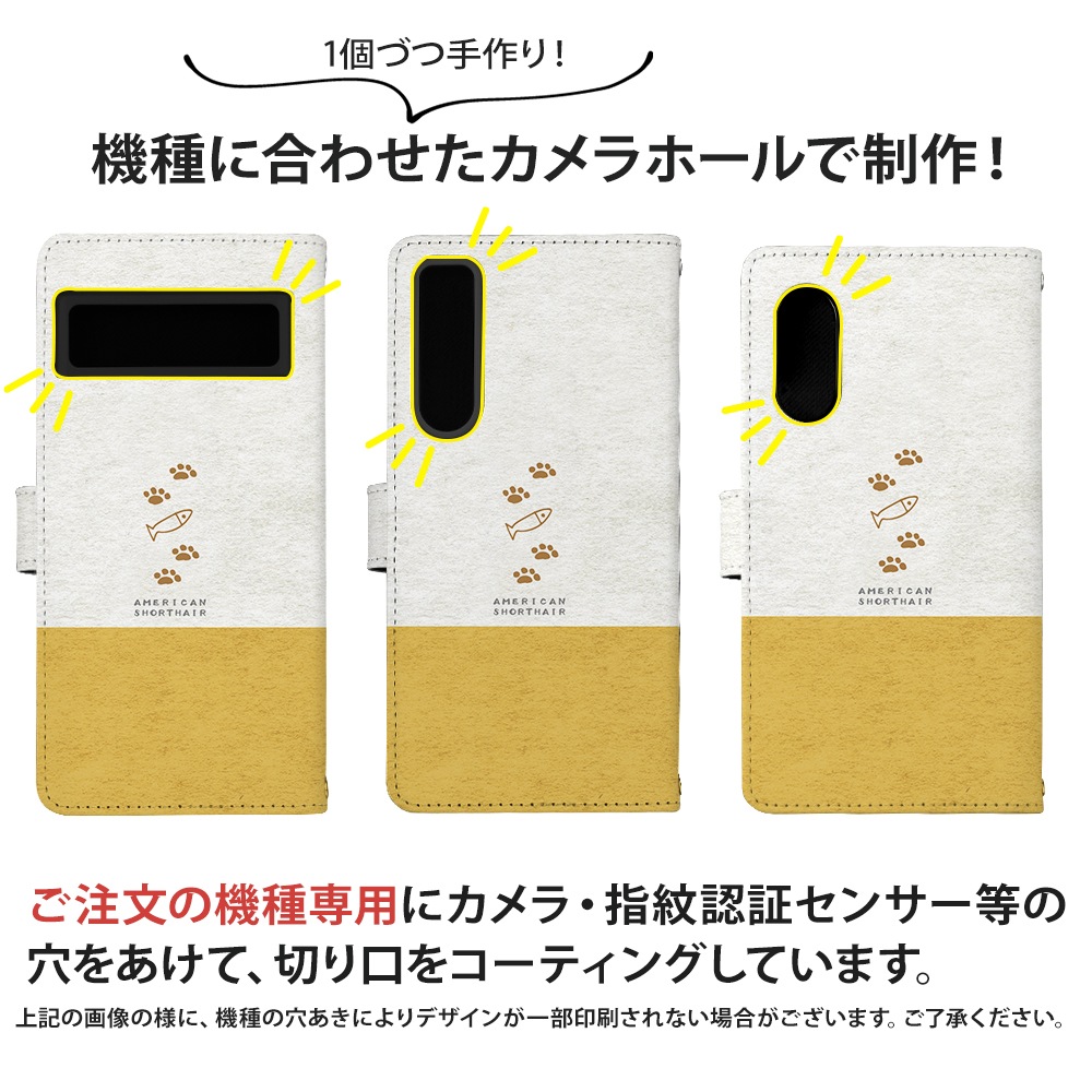 ޥۥ Ģ б iPhone14  AQUOS R2 iPhoneSE iPhone7 plus iPhone13 Pro iPhoneXR Xperia android one S3 Ymobile huawei p20 lite ǥ yoshijin ǭ ͤ ͥ  ӥ С ٥Ȥʤ  襤 