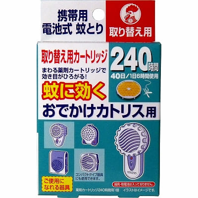 ��Ļ ��˸������Ǥ������ȥꥹ�� ����ؤ��ѥ����ȥ�å�40���� 1����