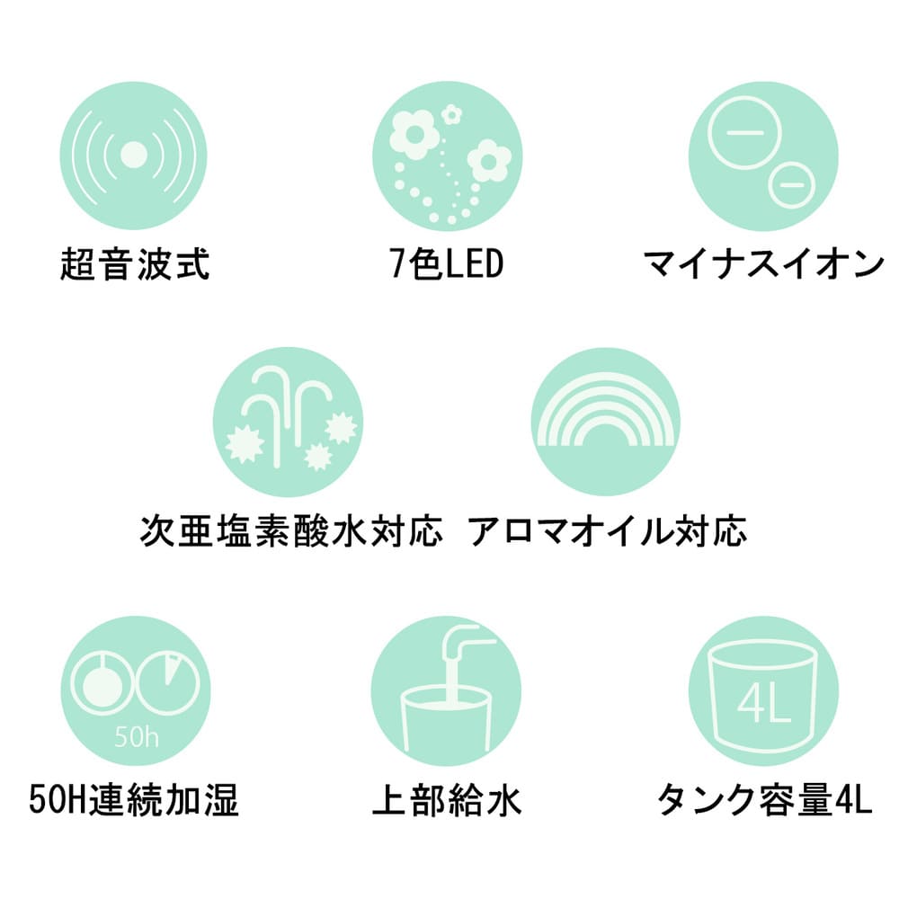 Ķ���ȼ��ü��� �����ޥ������б� ������4L