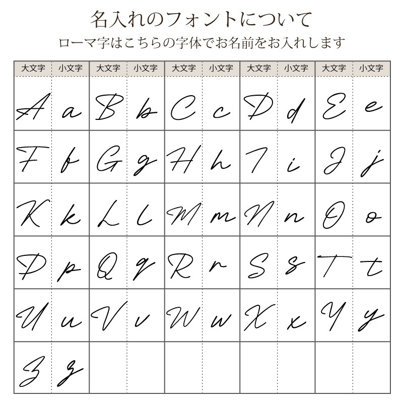 胡蝶蘭 開店祝い バルーンギフト