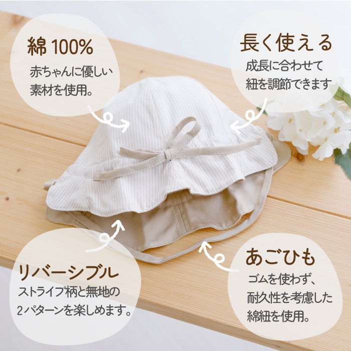天使の背守りリュック＆ベビー帽子セット
