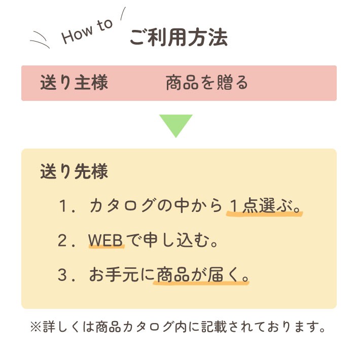 カタログギフト おめでとセレクション とことこコース