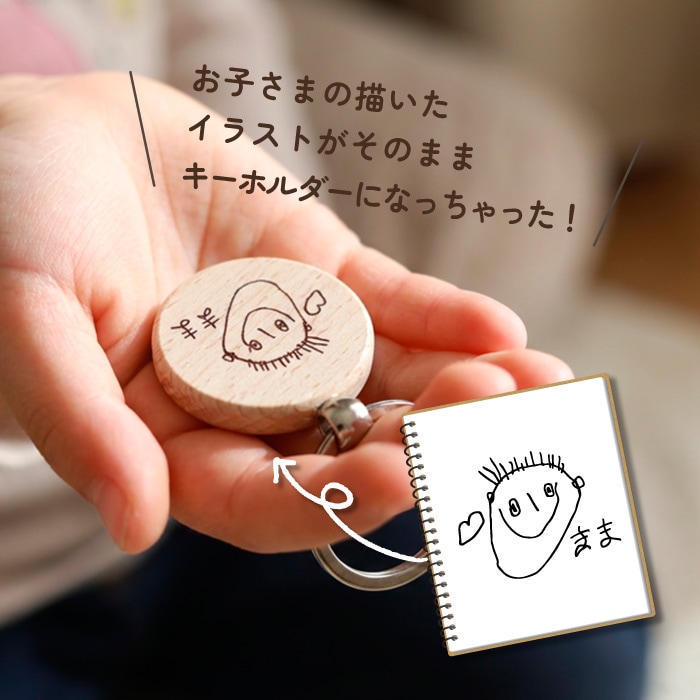 似顔絵キーホルダー