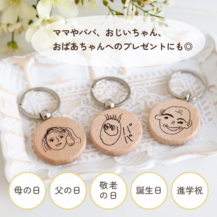 似顔絵キーホルダー