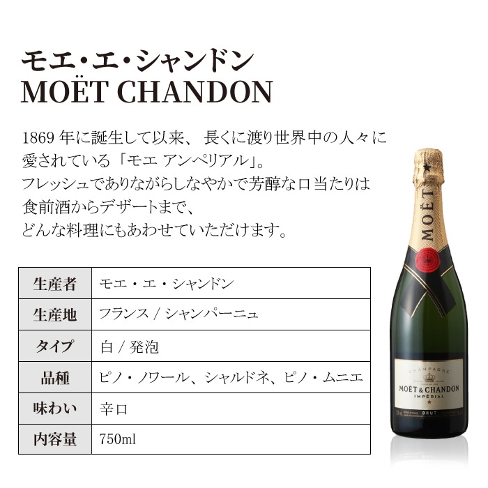 バルーンギフト シャンパン付 【750ml】